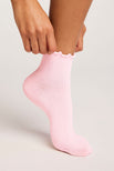 Thumbnail image #3 of Flutter Sock in Hop (Pack)