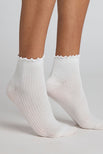 Thumbnail image #3 of Flutter Sock in White (Pack)